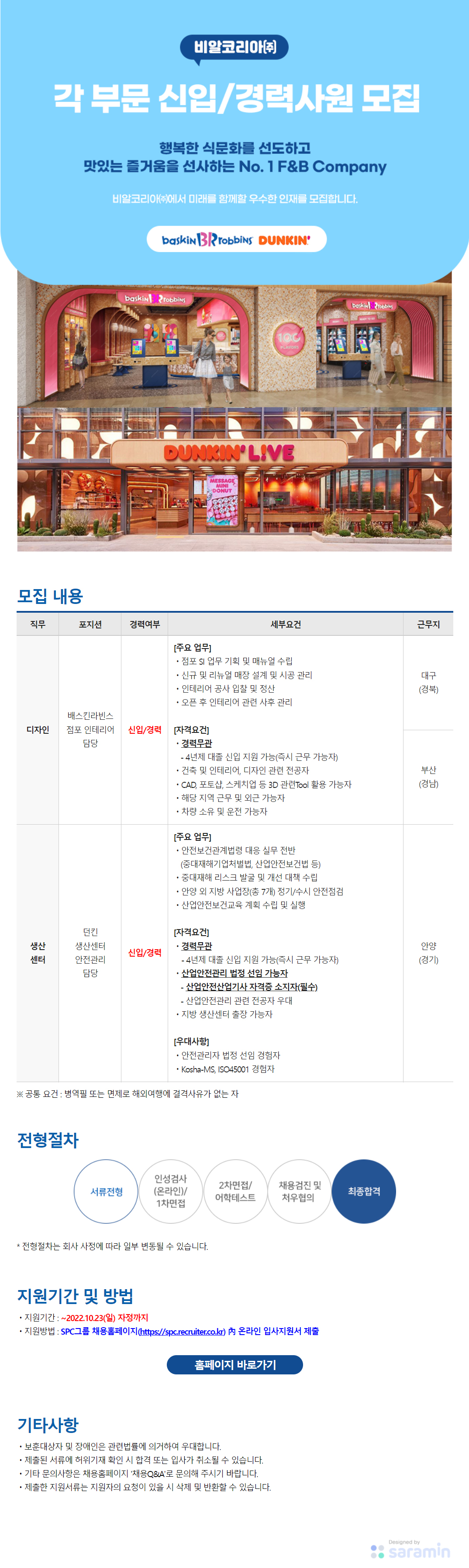 Contents image